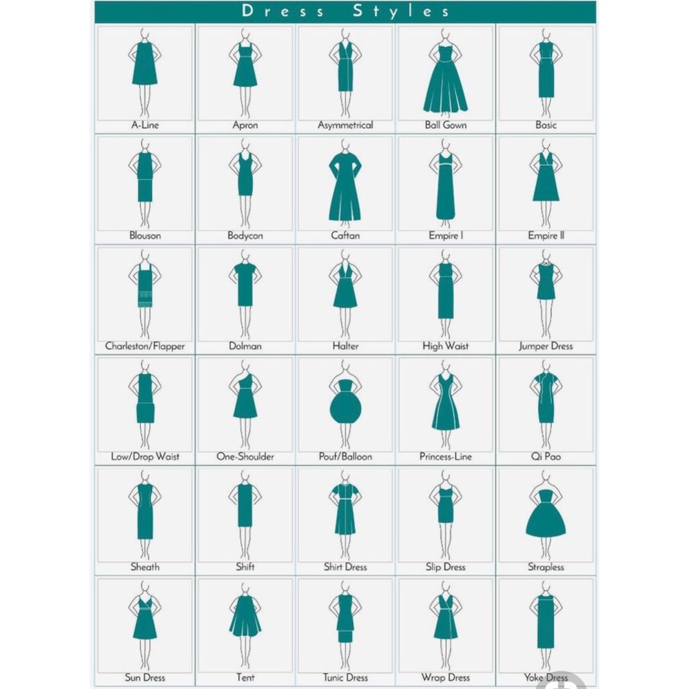 DRESSES! - Picture 2 of 9